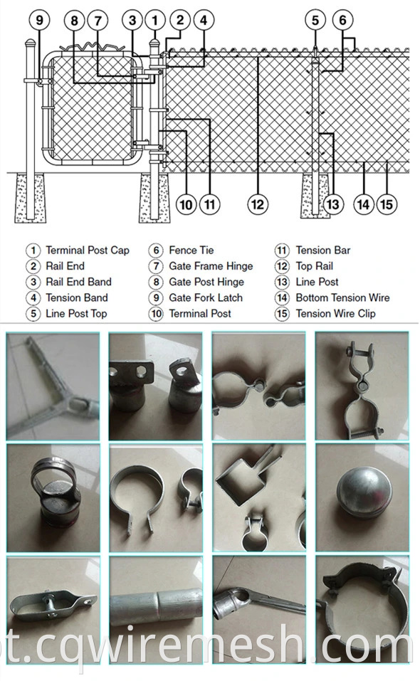 Alta qualidade usada Hot mergulhado galvanizado PVC Cadel Link Fence